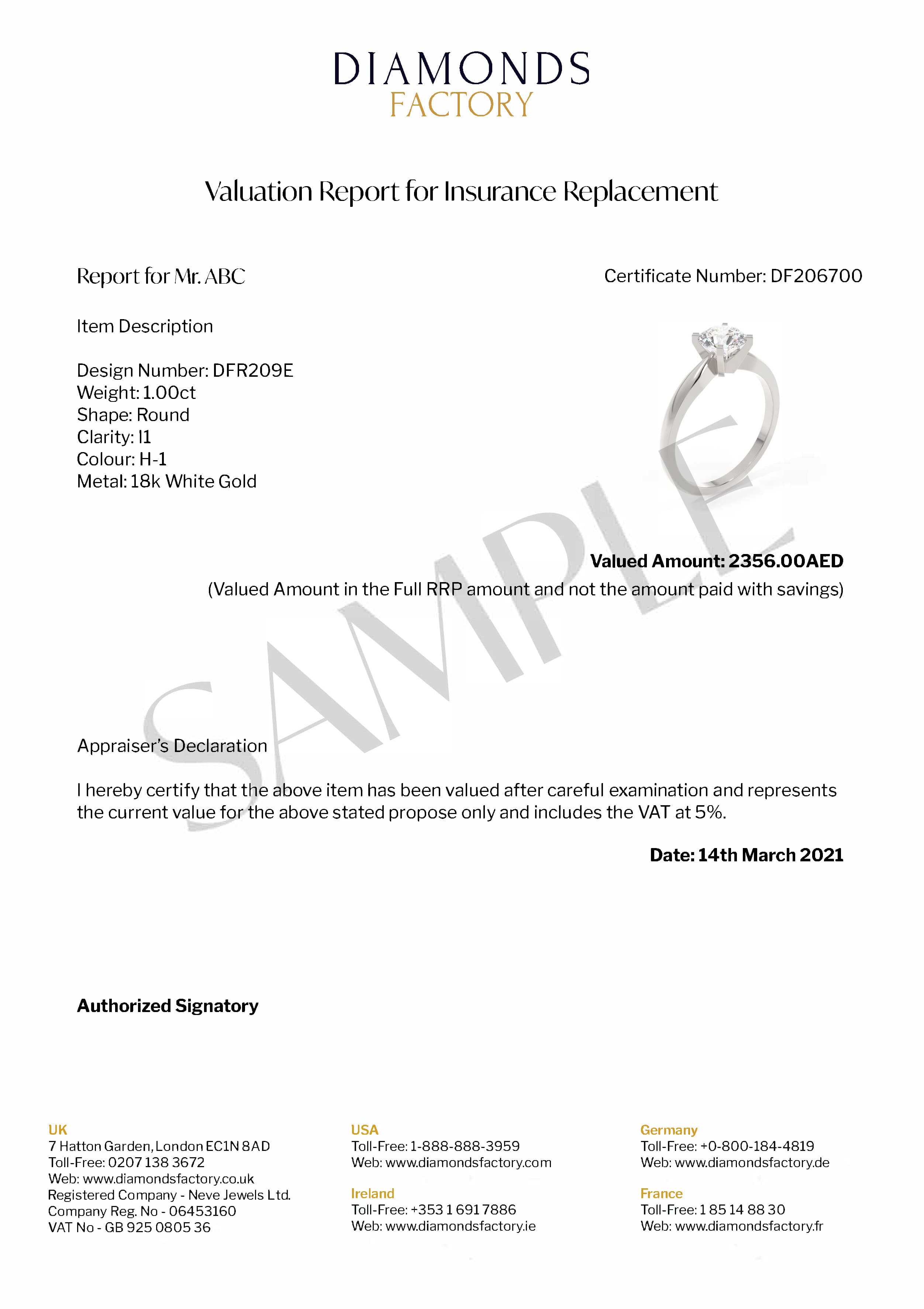 Valuation Certificate